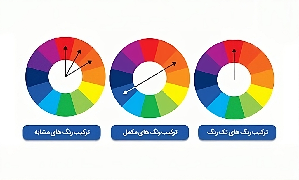 هارمونی رنگ ها